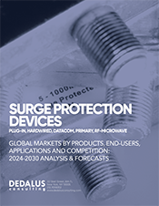surge_devices_175x226